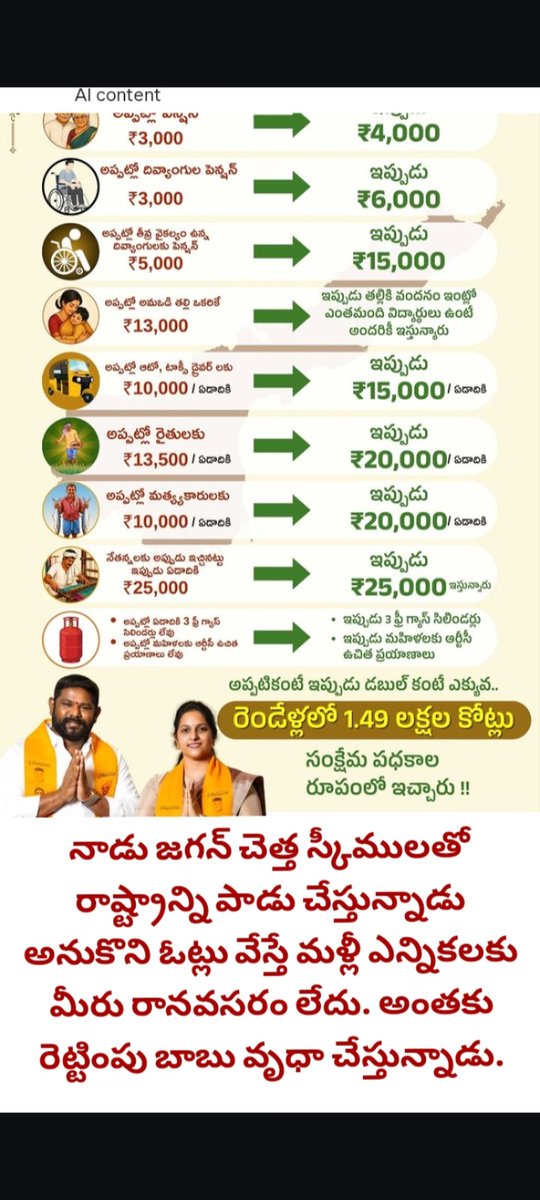 dharmarao1704's tweet photo. @GulteOfficial దుబారా బాబు https://t.co/qKqXGmmO4m