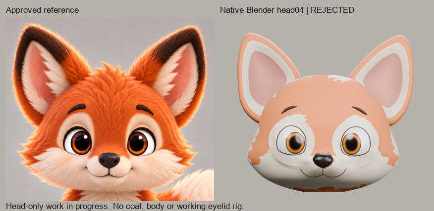PeikGabriel's tweet photo. Teaching Astra how to model in 3D.
Somehow ended up building a Meshy killer. https://t.co/1kgCOgBDpK