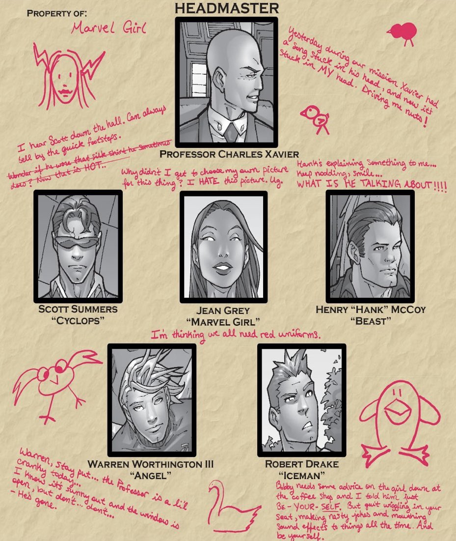 lifeincarate's tweet photo. jean grey’s description of the x-men. i love her handwriting and the cute animals she drew https://t.co/fHSCygPyq3