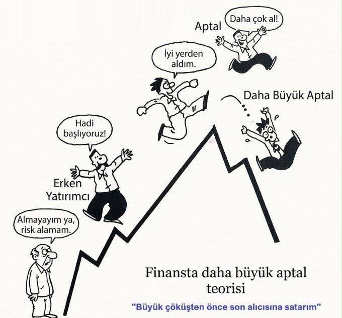 finansmath's tweet photo. @sevketozhan 300 milyar cikis emri verenler
“Daha buyuk aptal”lar oluyor https://t.co/wuCmSmeT3n