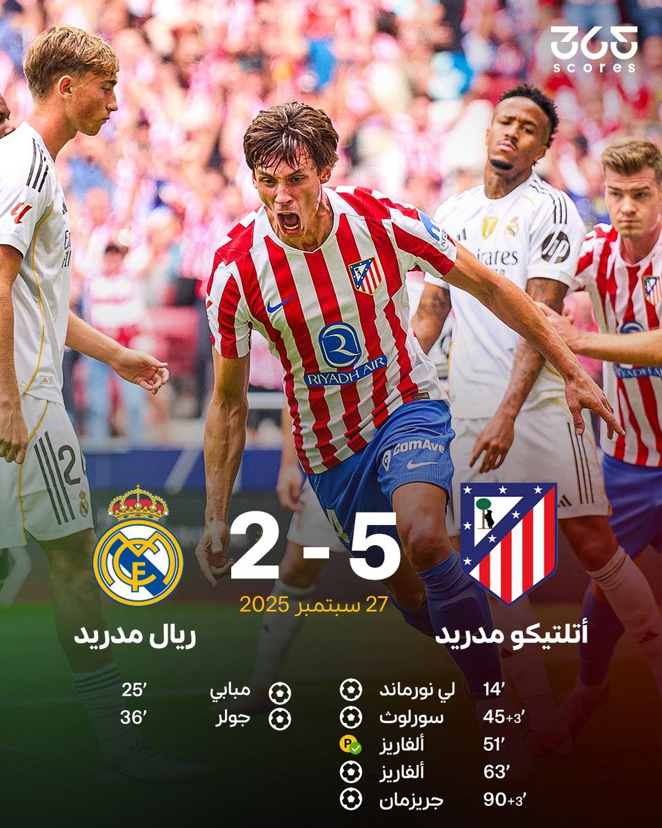ATMSimeone's tweet photo. شكلكم متعودين على النتائج التاريخية ما كفتكم 2 https://t.co/QJ6dktpFqa