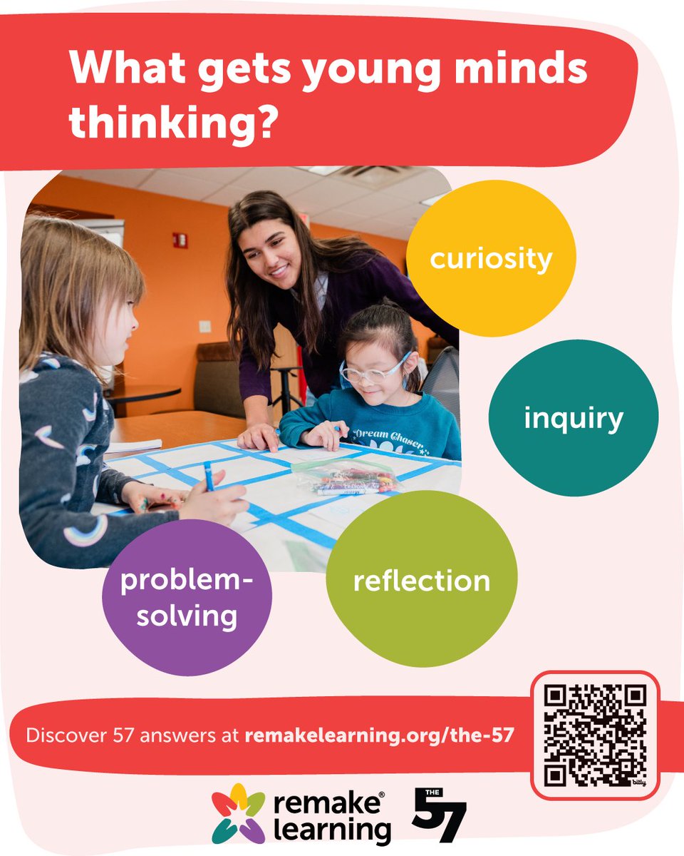 greggbehr's tweet photo. Thousands of ideas. Two decades. One region reimagining how young people learn and thrive.
These 57 projects offer a glimpse of what learning innovation can look like. And what others can borrow, adapt, and make their own. #The57 | #RemakeLearning
➡️ https://t.co/KzkM0YUQy0 https://t.co/Qyh9UNyno7