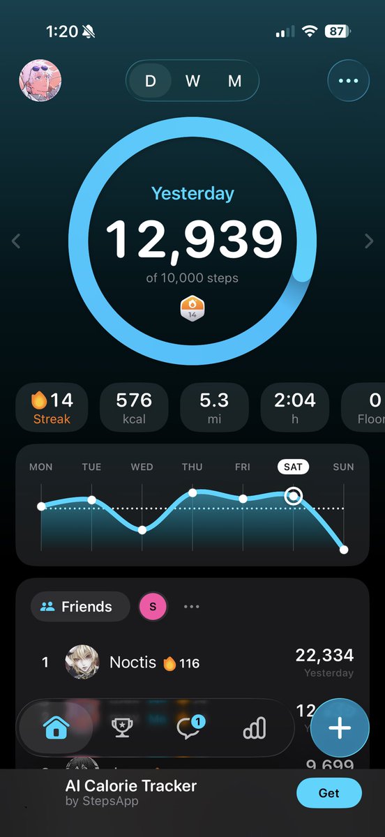 hen1002234's tweet photo. so how many calories did I burn then… https://t.co/7CpEqAhLNA