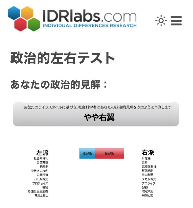 ishizeus25's tweet photo. まあまあ当たってて草

https://t.co/kZqhiPLwsb https://t.co/E1Qb0UoPV7
