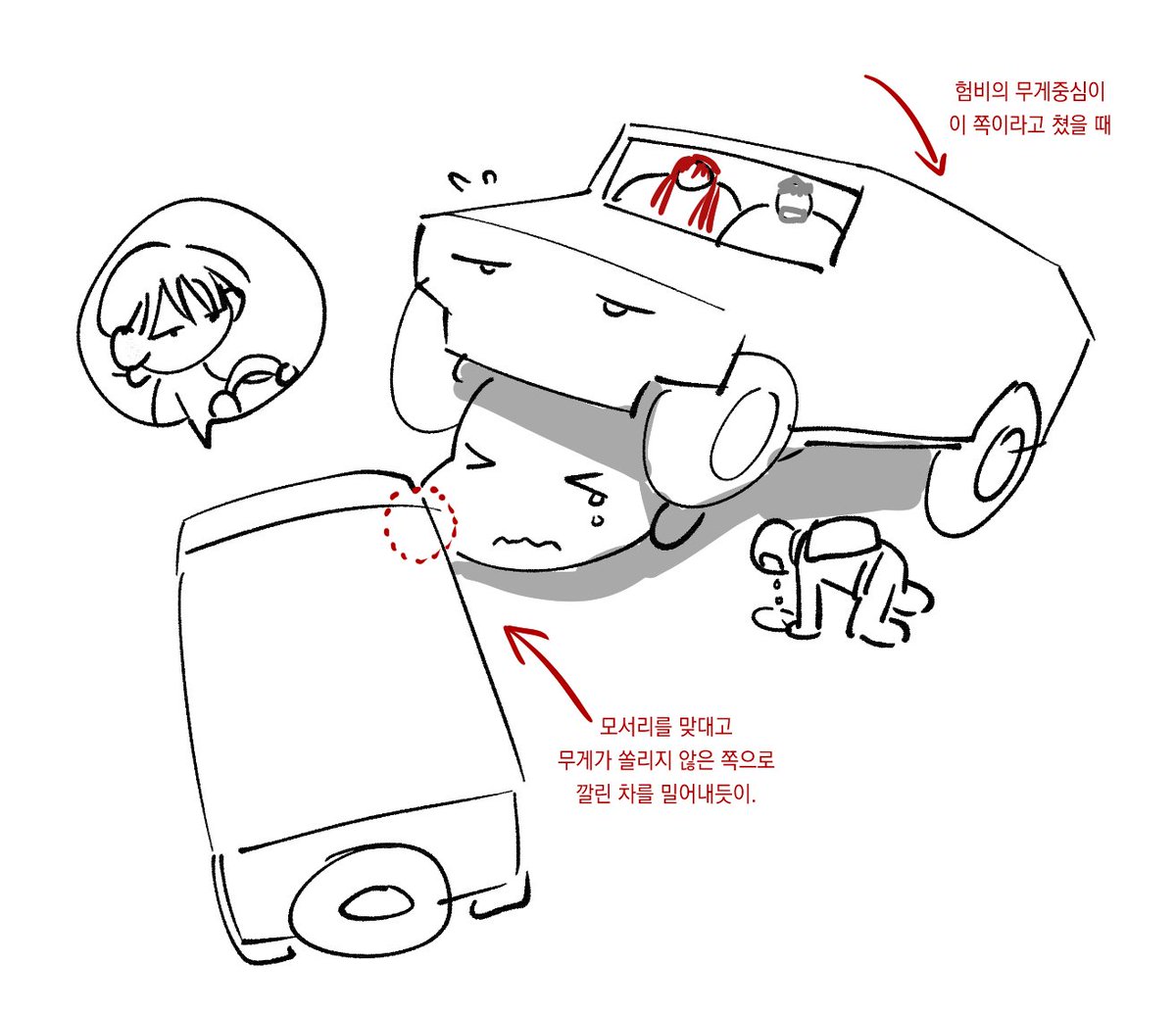ppuppyyppu's tweet photo. 아씨 이게 이거구나 https://t.co/IAh58hlKou