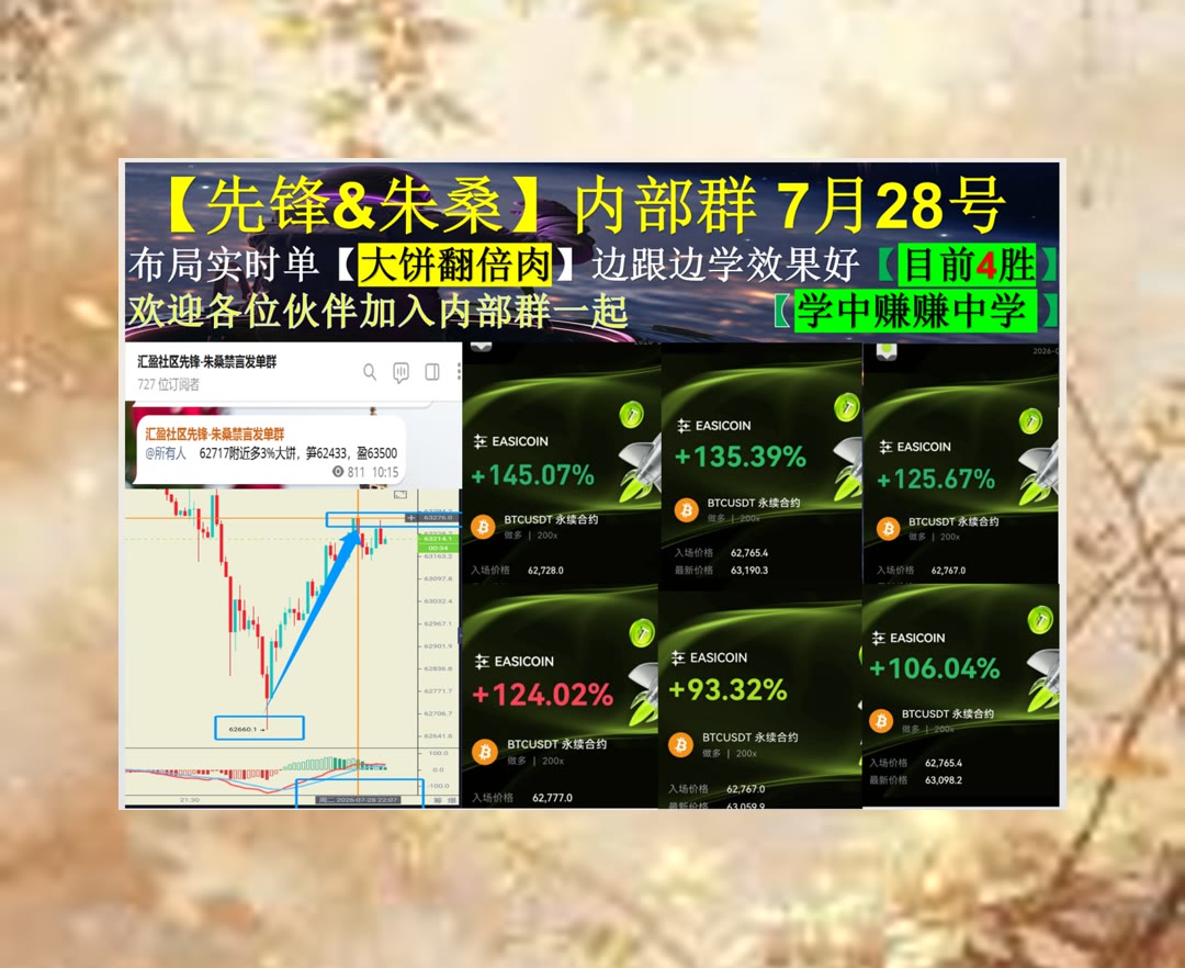 LatanyaCasde3's tweet photo. Business is the salt of life.
趋势分析太费时间？每日提炼核心逻辑。区块链📴非小号🚦汇盈🔭解套
纳斯达克⛳web钱包🏃JasmyCoin🥡TrueUSD
币安 欧易 BTC 免费合约跟单社区👉 @fzy988 👈 https://t.co/vaZLkyBzx6
