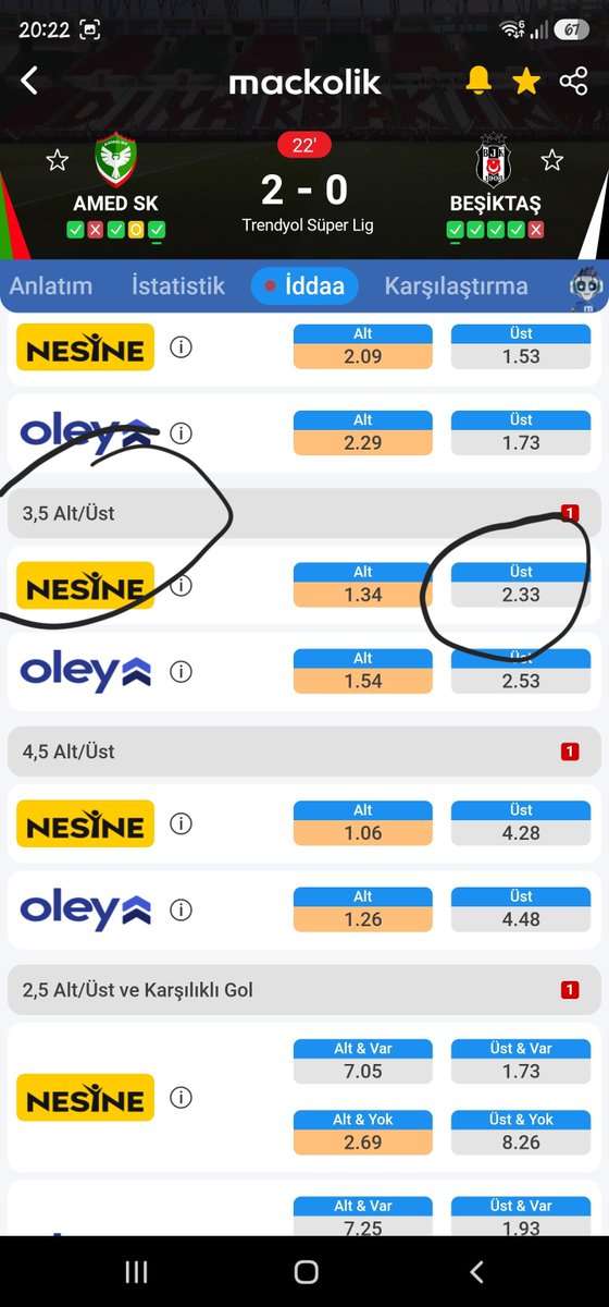 kenanpoyraz771's tweet photo. Veee GOLLLLLLLLLLLLLL  hemde 20 dk da 🔥👈👈👈👀

Amed - BEŞİKTAŞ 🔥

Ne demiştik? Yeni Bilgimiz yuksek oran 3.5 ust yada ilk yari 1.5 ust👈🔥🔥🔥

Kenan Poyraz bos bilgi ogretmeZ🥷

@kenanpoyraz771 🥷 https://t.co/DCtqucXO8R