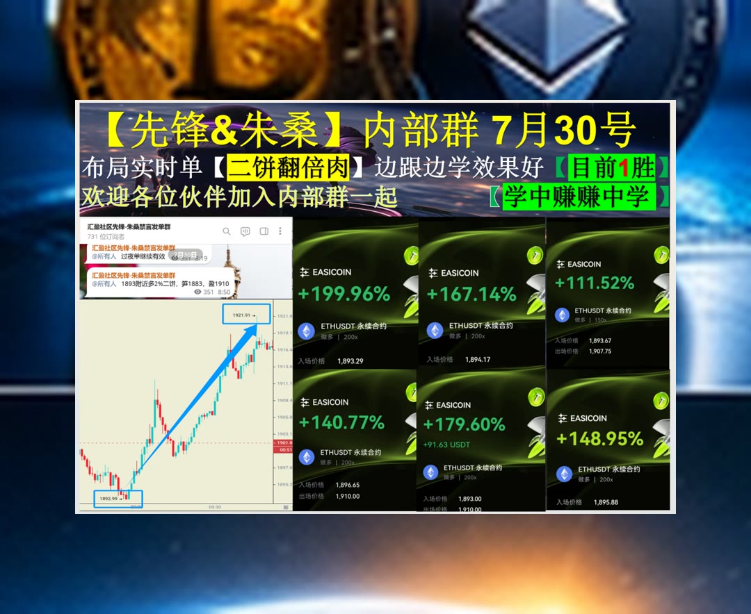 LindsayMurakawa's tweet photo. The only way to do great work is to love what you do.
BTC突破关键区域？关注后续走势表现。OROI♒交易策略🏄Web3钱包🙍社区信息
反手做🏢BCAP🍥主流🐯趋势交易
ETH 加密货币 OKX  免费合约跟单社区👉 @fzy988 👈 https://t.co/P7PEV6hIEE