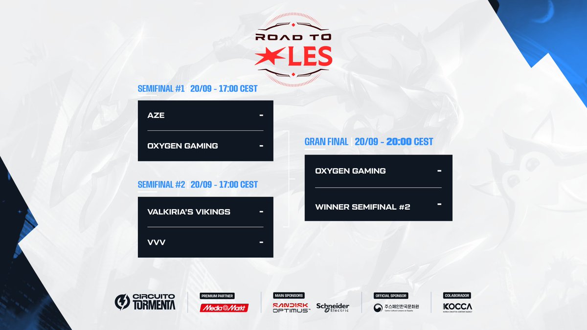 SomosLaTormenta's tweet photo. ยก @GamingOxygen, PRIMER FINALISTA!
Oxygen Gaming supera su semifinal y ya espera rival en la Gran Final del Road to LES Open. ๐
โฐ20:00h (aprox) - Gran Final en nuestro Twitch
ยฟQuiรฉn se enfrentarรก a ellos? ๐
#RoadToGlory https://t.co/1VajkPnaQh