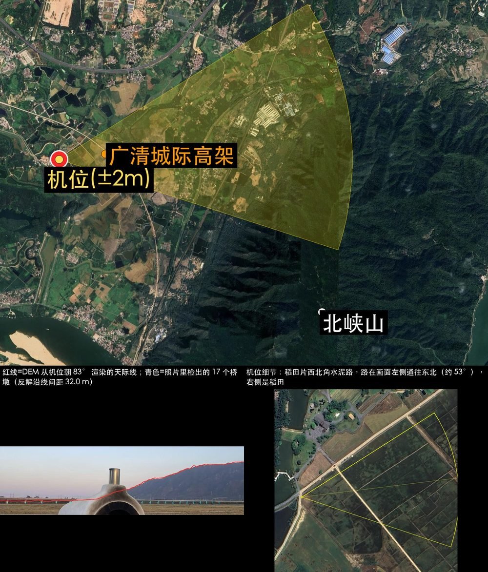 21_borv's tweet photo. AI Skill for location search by photo

geo-sleuth Skill for geolocation based on photos.

You can give him a picture and write: "Find this place"

Then the chain of checks begins:

photos → candidates → maps → terrain → satellite → street view → proof.

Skill searches not only for text and recognizable buildings. He knows how to work with geometry:

- the distance between the bridge supports;
- the direction of the shadows;
- the horizon line;
- the shape of a mountain range;
- location of roads and railways;
- the coincidence of objects in satellite images;
- perspective and camera position.

In one example, there were no signs, numbers, or recognizable landmarks in the photo.

The system scanned 27,335 railway sections, reduced them to 171 candidates, then checked 14,372 possible camera positions and left one option.

The final position was about two meters away from the real one.

The project has tools for OpenStreetMap, elevation data, satellite tiles, Google Street View, Baidu Panoramas, OCR, CLIP, DINOv2, and camera pose calculations.

But there are limitations: some sources require Internet access, a full blind check on an unknown set of photos is still in the roadmap, and the results depend on the quality of the data and the selected region.

GitHub:  
https://t.co/QO36wazSEf