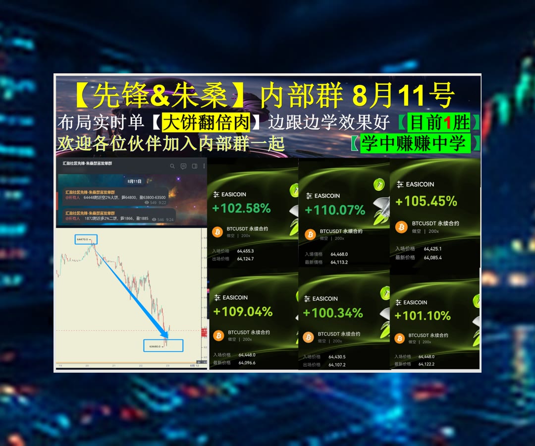 LyndaBartozrkw's tweet photo. All work and no play makes Jack a dull boy.
多空思路怎么建立？从价格结构开始。行情分析🔍泰达币💄钱包开发🔌数字钱包
代币🐧Johnson👦Olympus🐝康卡斯特
比特币 以太坊 币圈 免费合约跟单社区👉 @fzy988 👈 https://t.co/Kev0uOlteF