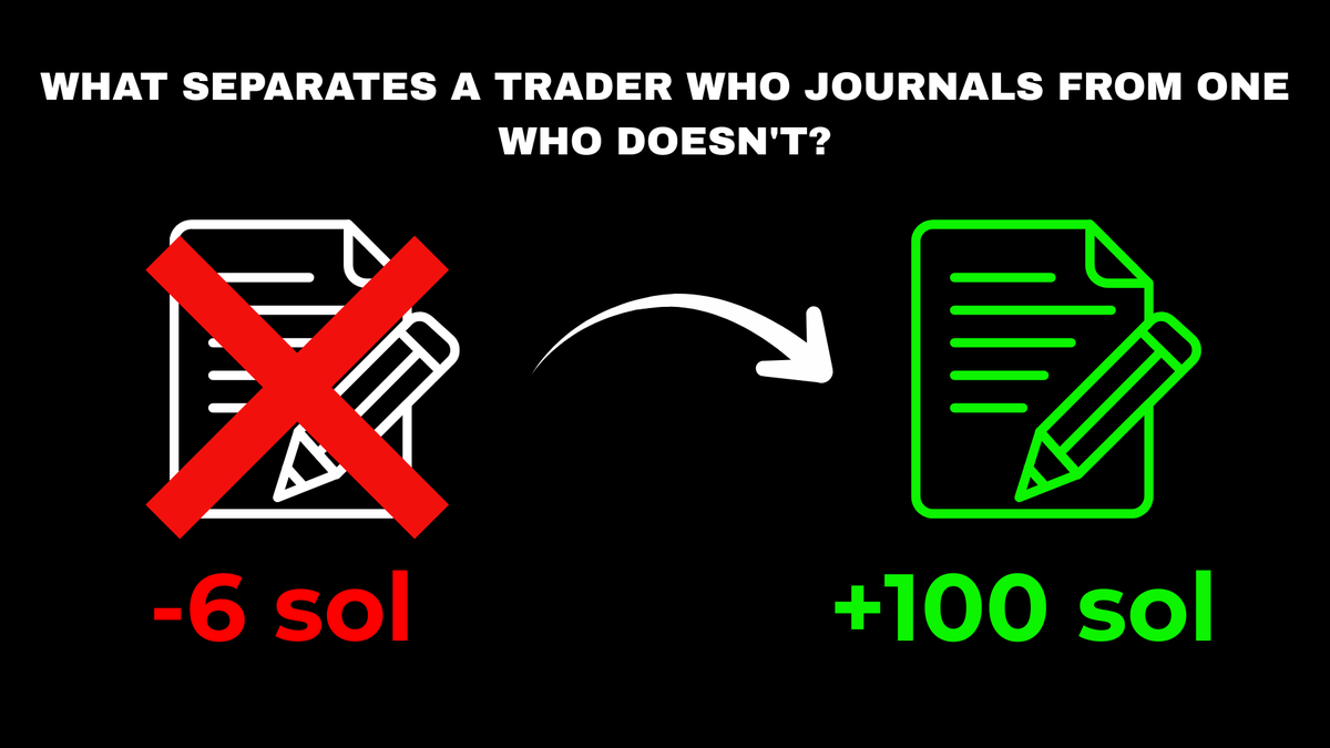 Naoshi100x's tweet photo. What separates a trader who journals from one who doesn't?

One repeats the same leak for months. The other fixes it in a week.

Here's why journaling changes everything 🧵👇 https://t.co/MYdeOkjn5j