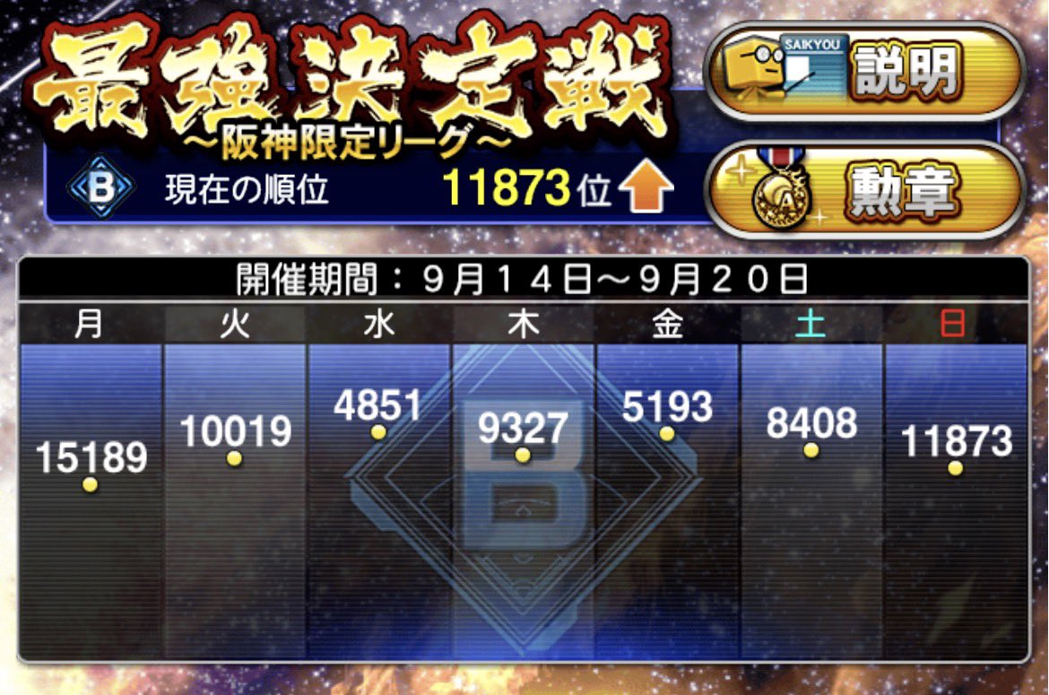 KIM0809p's tweet photo. 今はこんな感じですが、ガチってる方の様子を見てるとまた最決頑張りたいなという気持ちが芽生えてきました😌 https://t.co/iYuYLwomGe