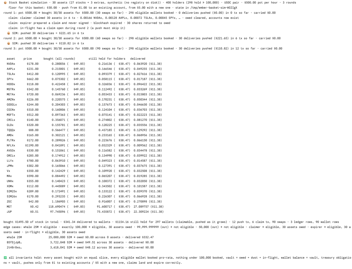 embercurve's tweet photo. How it works:

↗️Pair your coin with $SOL or $USDC
🔸Pick up to 25 xStocks + up to 5 extras (ZEC, MET, JUP, HYPE, INJ). 30 max.
🔸90% of what Ember claims fills the pot. 10% platform. Creator gets 0.
🔸Every hour the pot buys one equal slice of each asset
🔸Holders with 100,000+ of the coin split it, pro-rata