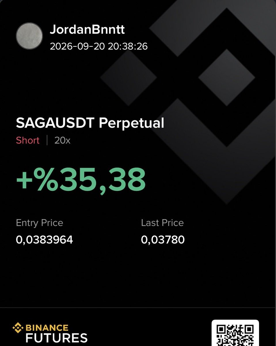 JordanBennt's tweet photo. $SAGA SHORTED . https://t.co/iD8ZOyx5zm