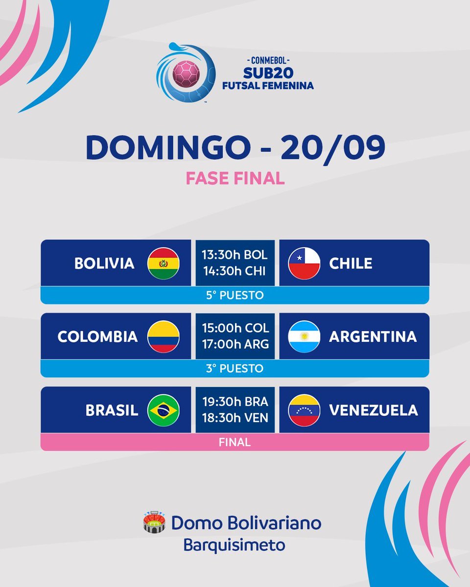 Guille263's tweet photo. #Sub20FS | 🏆 Dia de la final.
✍️ Última jornada de la competencia internacional juvenil.
🇻🇪🇧🇷 #Venezuela y #Brasil definen una nueva edición del certamen Conmebol. https://t.co/CydohPIeeh