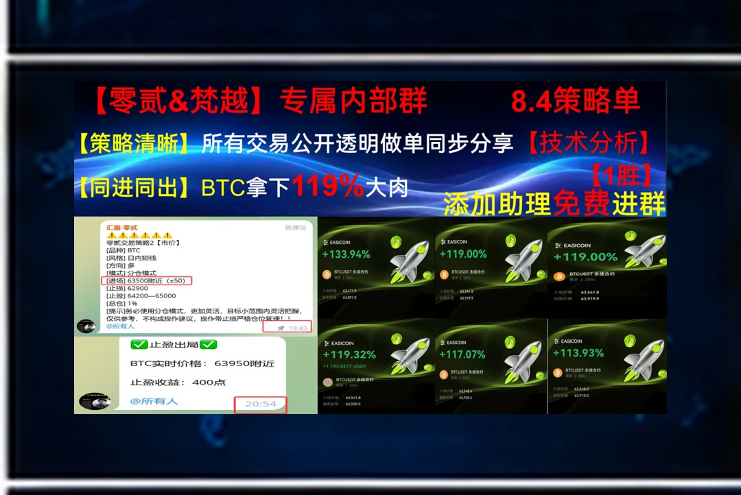 JenPicasso5ziq's tweet photo. Take the risk or lose the chance.
多空判断缺少线索？关注关键价位表现。热币👂暴涨🧺自主身份🌯合约现货
USD0👼玩币📶BYBIT🍓波动
比特币 以太坊 币圈 免费合约跟单社区👉 @fzy988 👈 https://t.co/Z9uRYxKZto