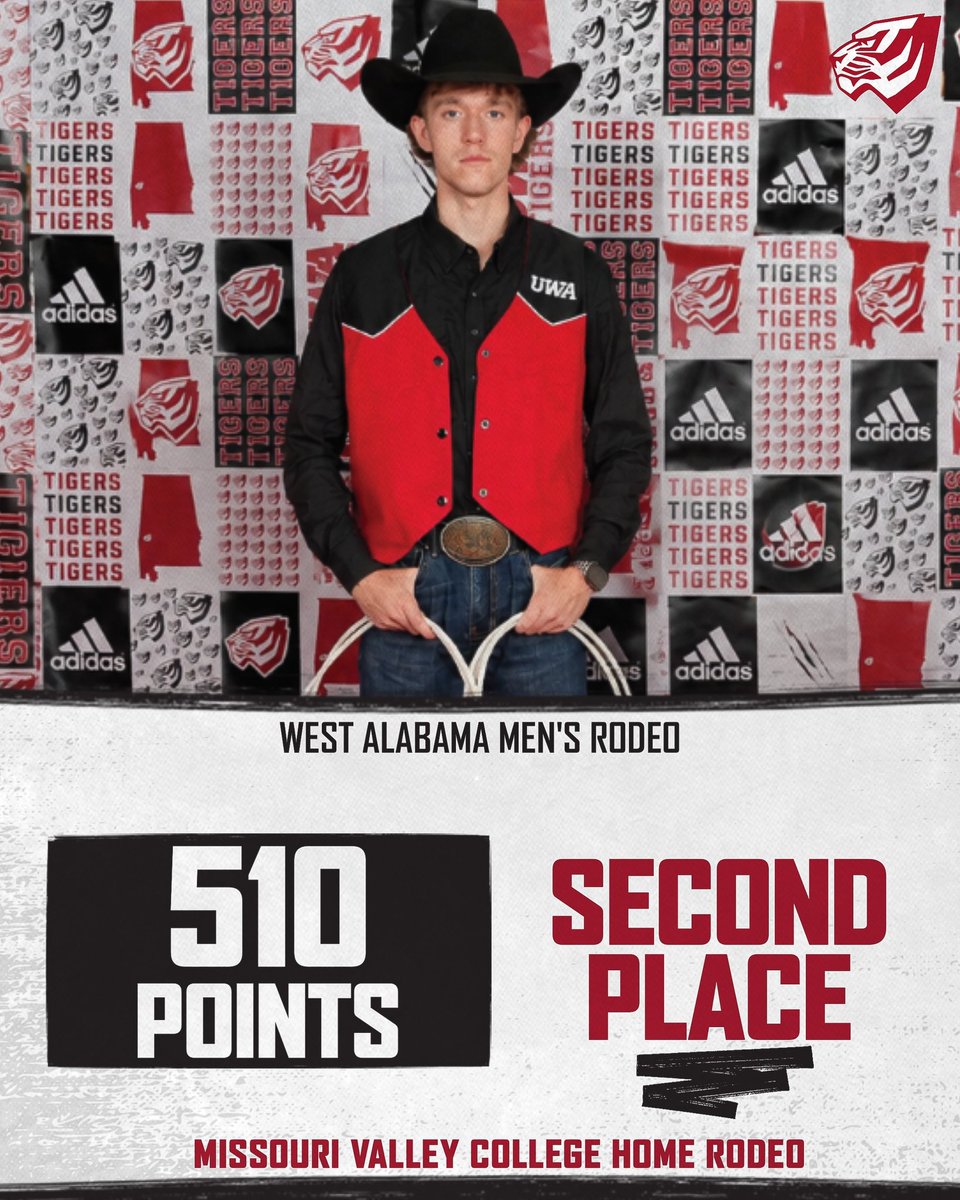 UWAAthletics's tweet photo. Great start to the year for Rodeo‼️ https://t.co/F8ZyXSDo4f