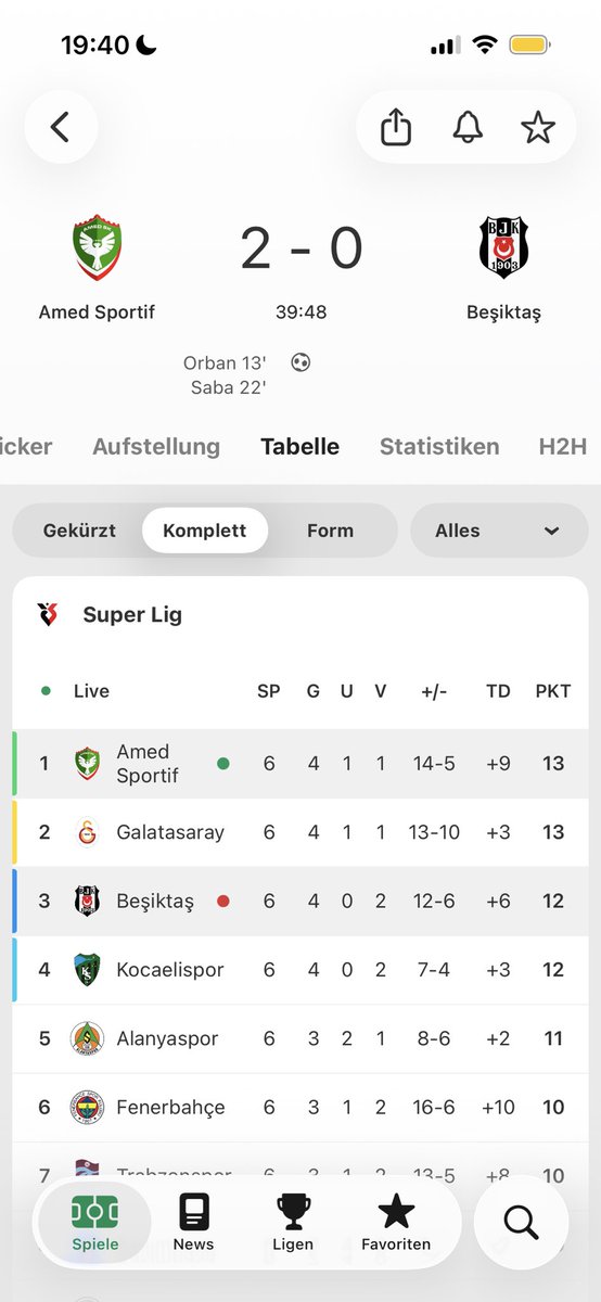 kaktusmax8's tweet photo. Das muss ein persönliches 9/11 für einen nationalistischen besiktas Fan sein😭😭🙏 https://t.co/VtZC25sRFk