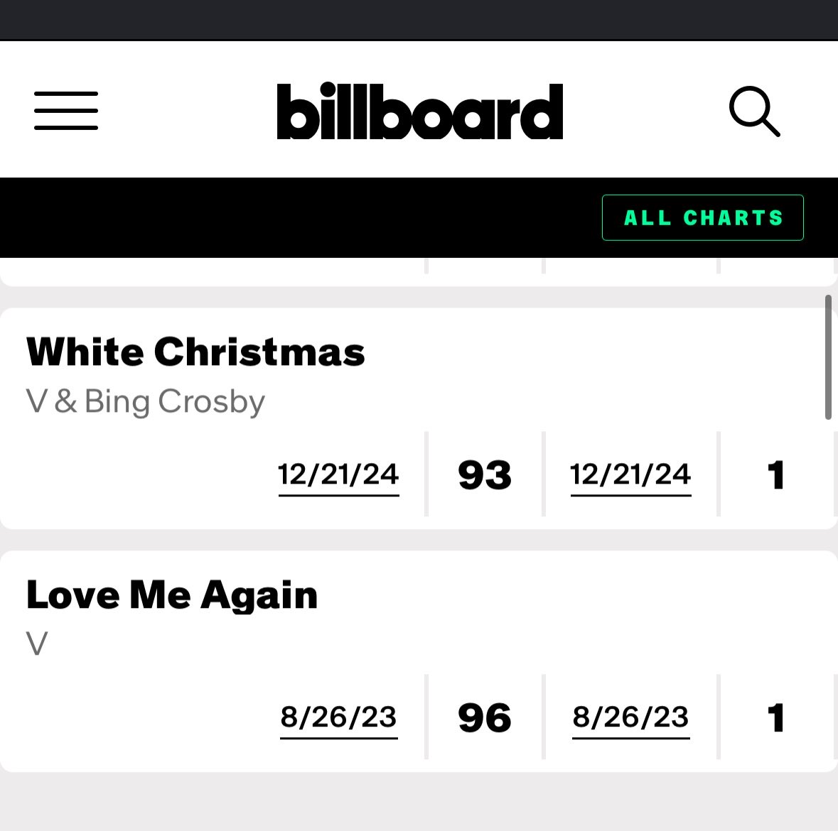 lemonbaddieee's tweet photo. @yusojin16 @LALISAONLY997 @wearelloud BTS 5/7 members can't enter the top 80 and have never been in charts for more than 1 week.😭😭😭Flop https://t.co/lFeThniVGY