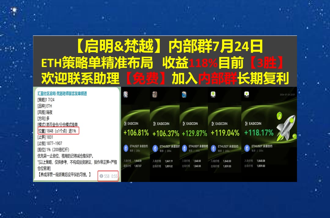 Christiniaqfma's tweet photo. If you can dream it, you can do it.
BTC与ETH走势如何？每天更新观察。止损🤎瑞波币🔣重仓🤵非小号
埃克森美孚📋HIVE数字科技HIVE🚏The Procter🏤Dow
ETH 加密货币 OKX  免费合约跟单社区👉 @fzy988 👈 https://t.co/uObkhsL09l