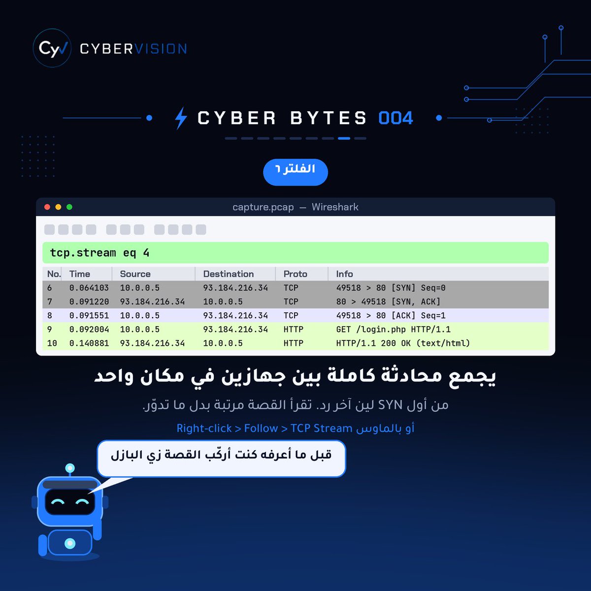 CyberVisionHQ's tweet photo. https://t.co/5DGfoeamfc