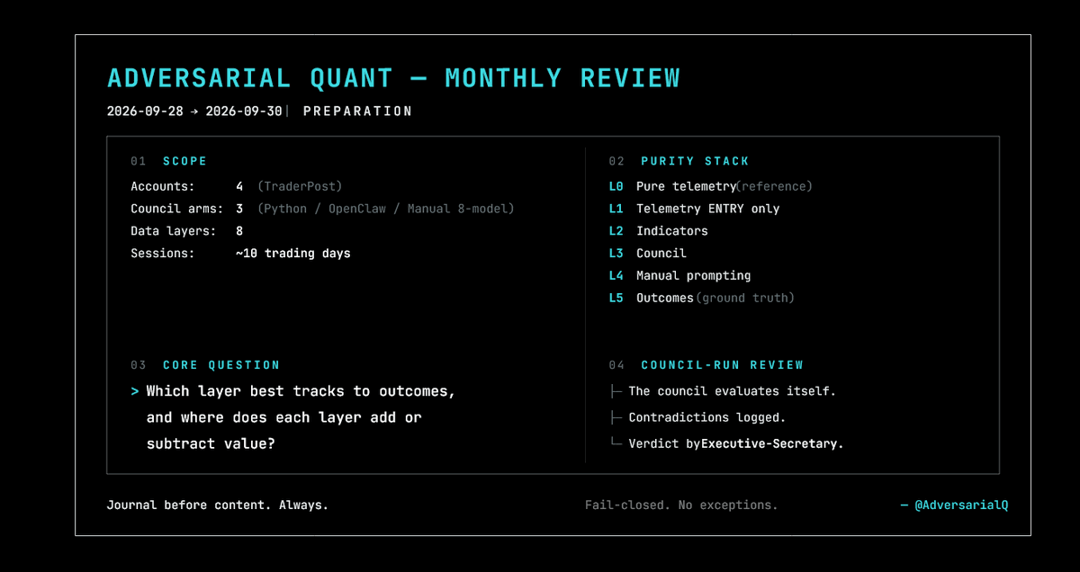 AdversarialQ tweet picture