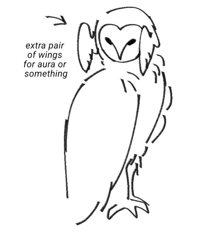 ppl34t3rr_'s tweet photo. I wonder why people draw avian/harpy characters like this so much (/pos) https://t.co/f5YXtksTVf