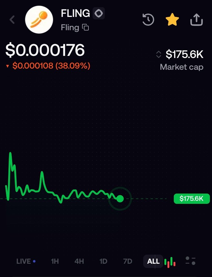 AXlinko's tweet photo. Every day more optimistic about $FLING https://t.co/sjxvIBjtKy