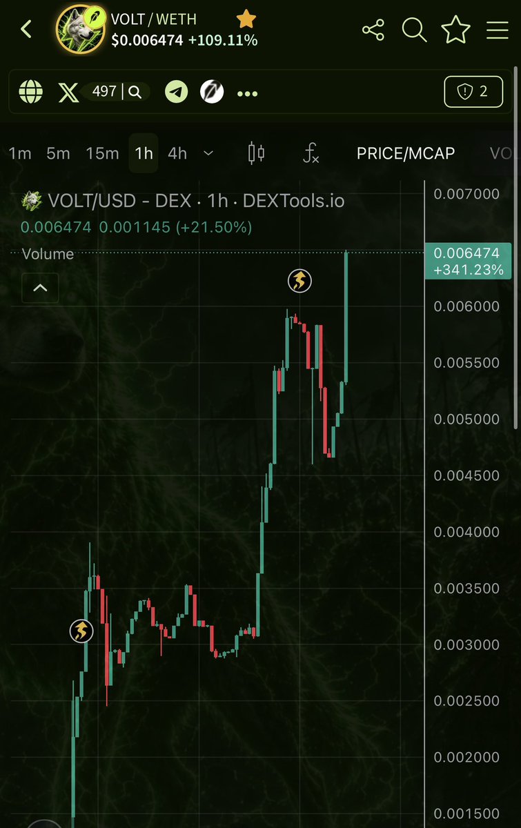 Pablo_cro's tweet photo. GM #Crypto 🫡⚡️

Are you #VOLT ED  yet?

Join the 50,000 holders to come ARMY today!

Current Holders - 695

CA- 0x5d102d1E69E77591D486aa4f663B3645151BBdf6 https://t.co/squYq1JDlS