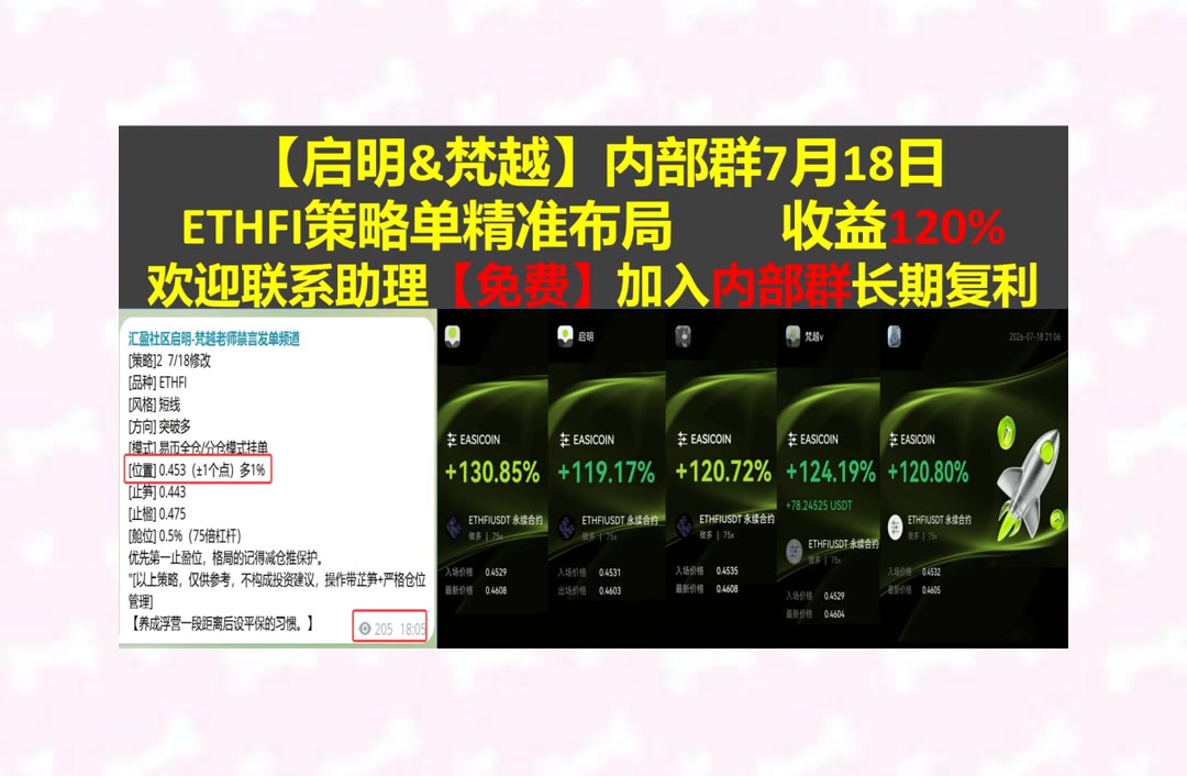KatherynDoth8z's tweet photo. You cannot appreciate happiness unless you have known sadness too.
市场变化频繁，不容易持续跟踪？比特币矿机💏草莓软糖🐾山寨币🦗利空
Lido DAO🔗跌不动🦒龙虾 (Lobster)🏤隋
比特币 以太坊 币圈 免费合约跟单社区👉 @fzy988 👈 https://t.co/LVxENyD3GL