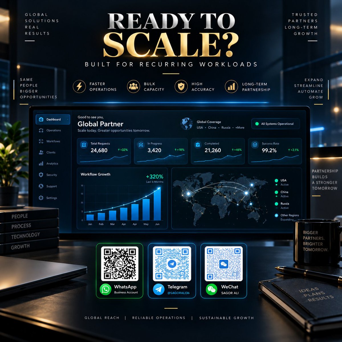 Kyc4u247's tweet photo. Scaling your verification business?

We’re open to connecting with agencies handling recurring workloads.

✓ B2B cooperation
✓ High-volume operations
✓ Long-term partnerships

Need additional capacity?

📩 Let’s talk. https://t.co/QeYnpo4JFP