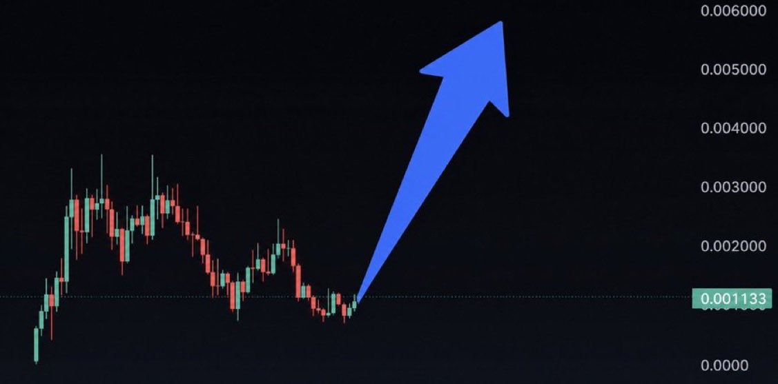 KriptonunUzmani's tweet photo. The crypto market is about to parabolic 

Next 6-12 months are about to make so many new millionaires 

My goal is to retire as many of you as I can 

Drop your solana wallet, I’ll fund some new traders https://t.co/OVY17O1lz8