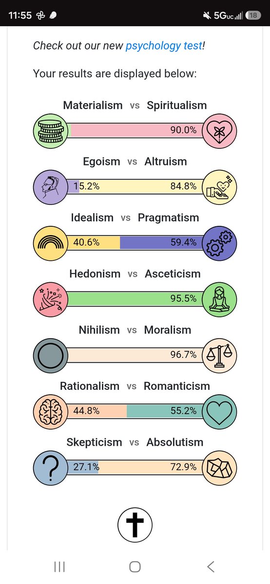 Vanillabwnny's tweet photo. Me! This test was so fun :) https://t.co/tvb0UeH62r