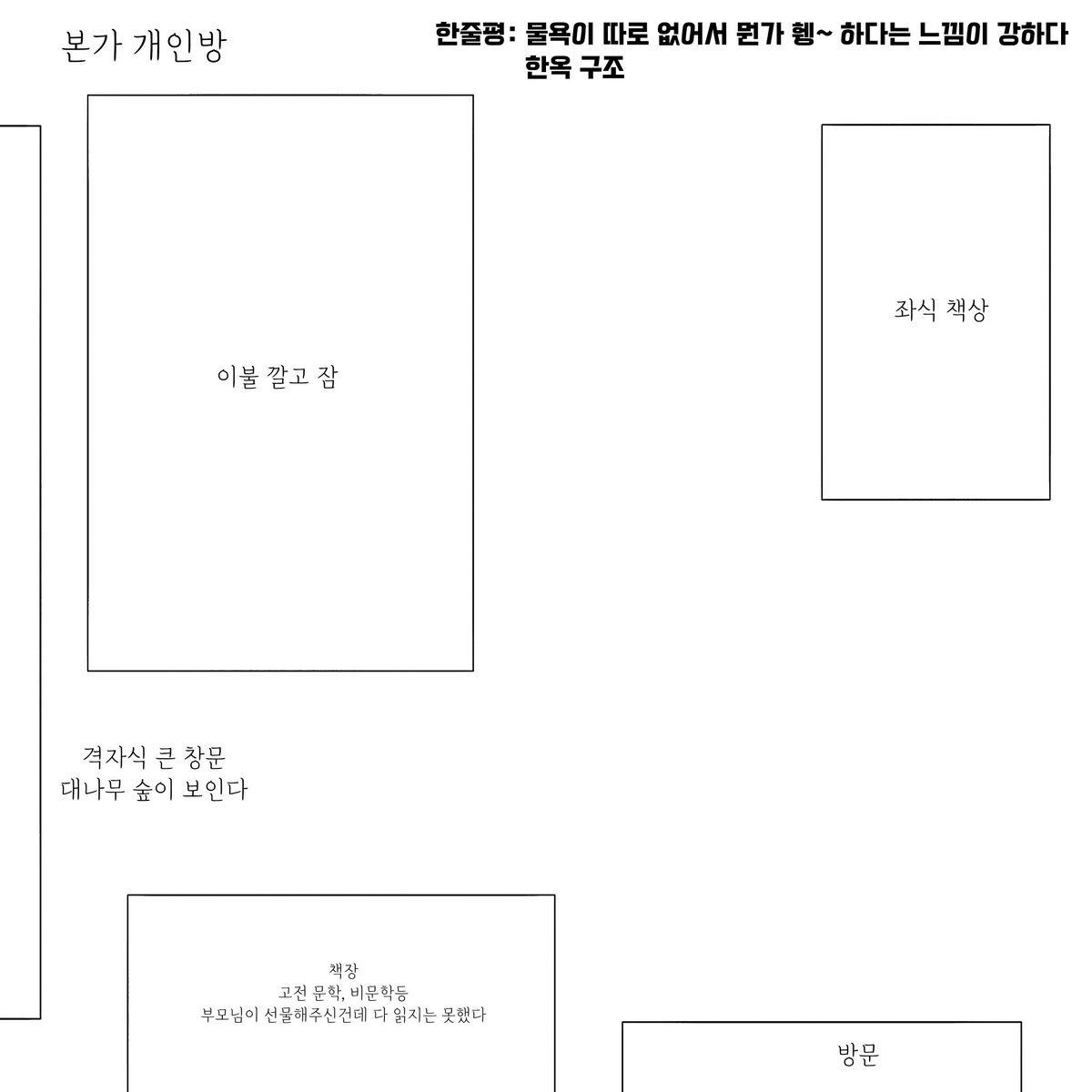 LKB3757's tweet photo. 심청 방구조... 방이 두개인사람이라 둘다햇어요 https://t.co/uIy7oeKHXN