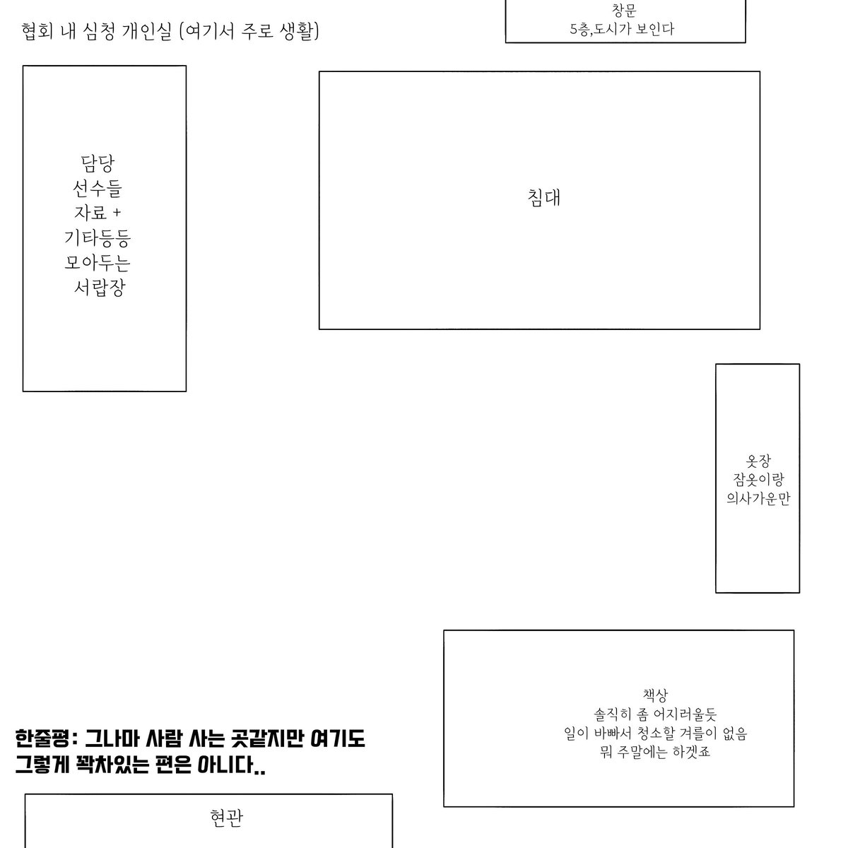 LKB3757's tweet photo. 심청 방구조... 방이 두개인사람이라 둘다햇어요 https://t.co/uIy7oeKHXN