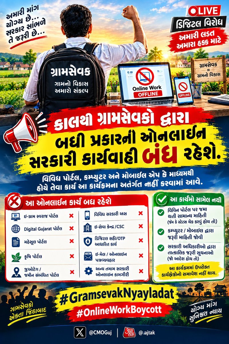Sosajp111198's tweet photo. •कल से ग्रामसेवकों द्वारा सभी प्रकार की ऑनलाइन सरकारी कार्यवाही बंद रखी जाएगी। विभिन्न पोर्टल, कंप्यूटर और मोबाइल ऐप के माध्यम से होने वाले कार्य इस कार्यक्रम के अंतर्गत नहीं किए जाएंगे। #GramsevakNyayladat #OnlineWorkBoycott @CMOGuj @aajtak https://t.co/7cdYAknC1v