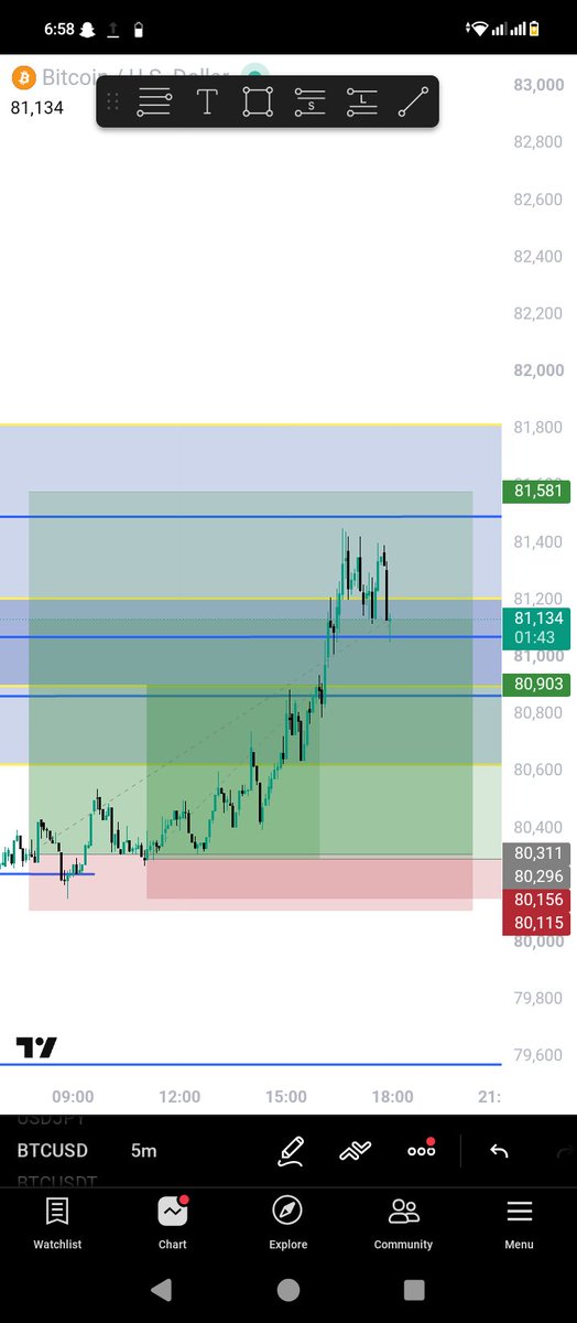 HelelTrades's tweet photo. Wrong file 
Here's the re-entry and motio https://t.co/r3wW9C0xpO