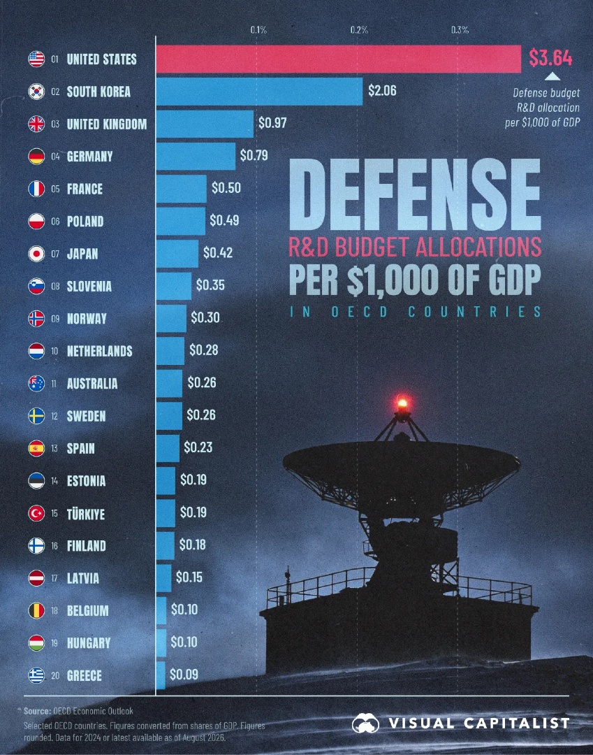 VisualCap tweet picture