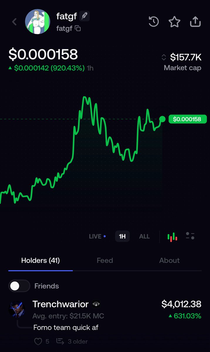 FatGFonRH's tweet photo. FATGF is now tradable on @fomo!

https://t.co/rbDFRNwPGN https://t.co/7h8QF1eRcG