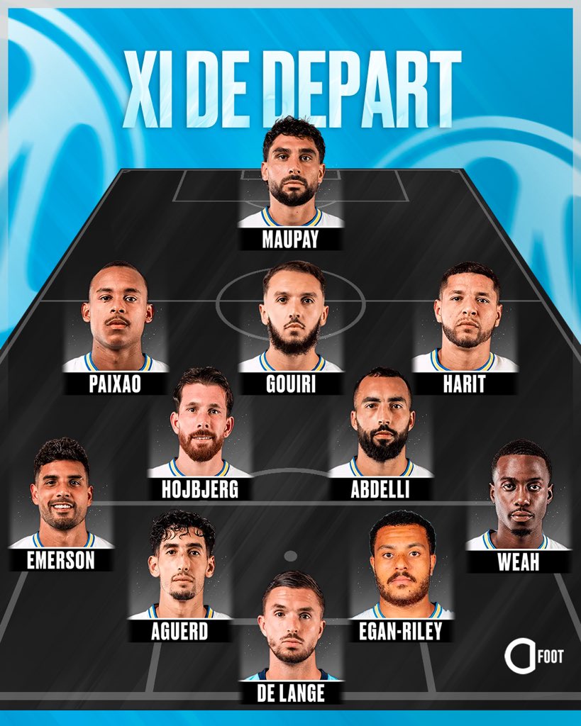 ActuFoot_'s tweet photo. 🚨🚨 OFFICIEL ! LE XI CHOISI PAR BRUNO GENESIO 🇫🇷 POUR L’OM POUR LE CLASSIQUE !!!!! 💙🤍

MAUPAY 🇫🇷 EST LANCÉ DANS LE CLASSIQUE !!!!

Gomes 🏴󠁧󠁢󠁥󠁮󠁧󠁿 est remplaçant.

N’ayons pas peur des mots : L’OM FERA UN EXPLOIT EN CAS DE VICTOIRE CE SOIR.

11 humains vs 11 humains tout de même. https://t.co/o06Ua1auOk