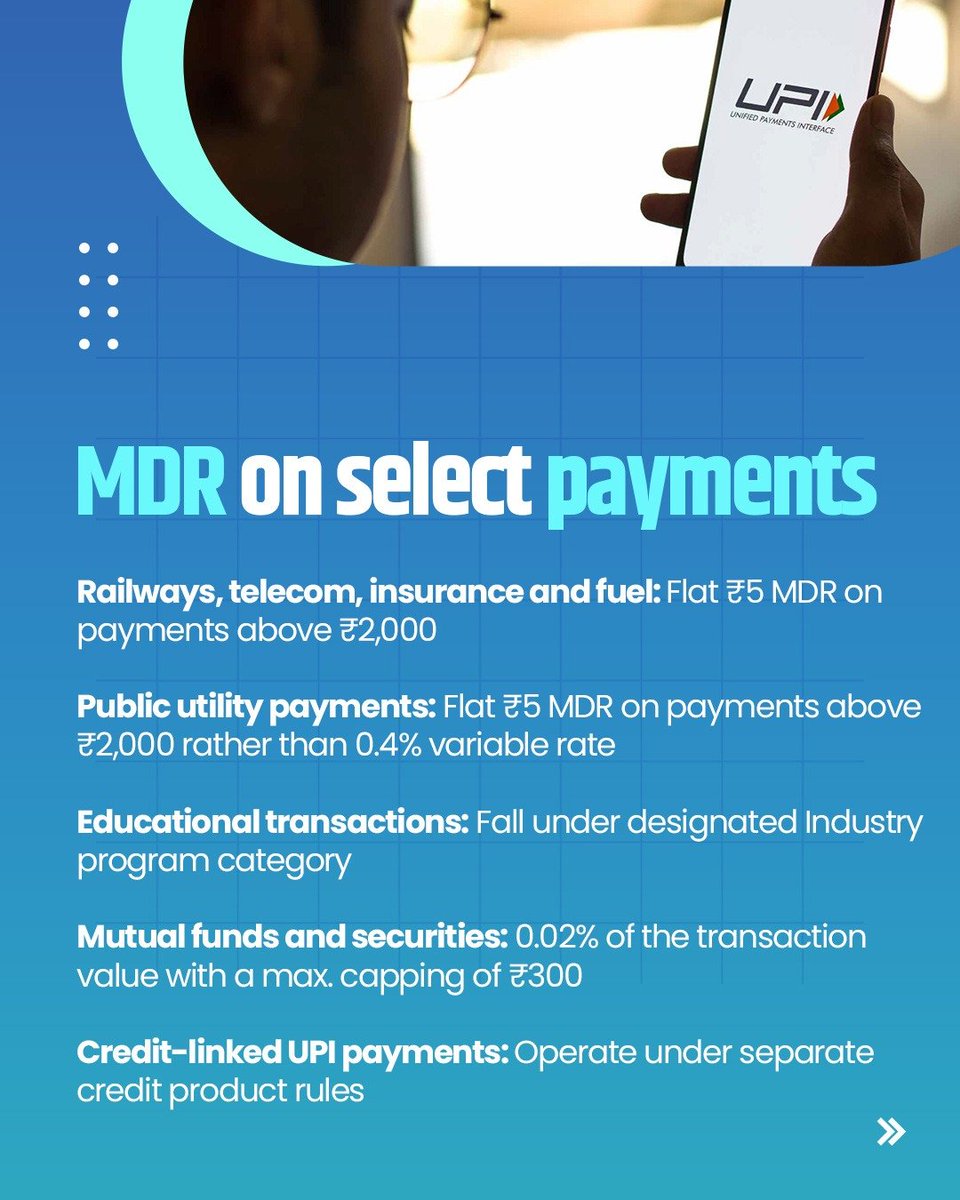 PIBBhopal's tweet photo. 🔰Understanding where MDR applies, and what it means for different payments
▪️From the 0.4% MDR framework to select payment categories, here’s what you need to know about the changes and what remains free for most UPI users.
#UPI #DigitalPayments #UPIPayments #MDR
@UPI_NPCI @FinMinIndia