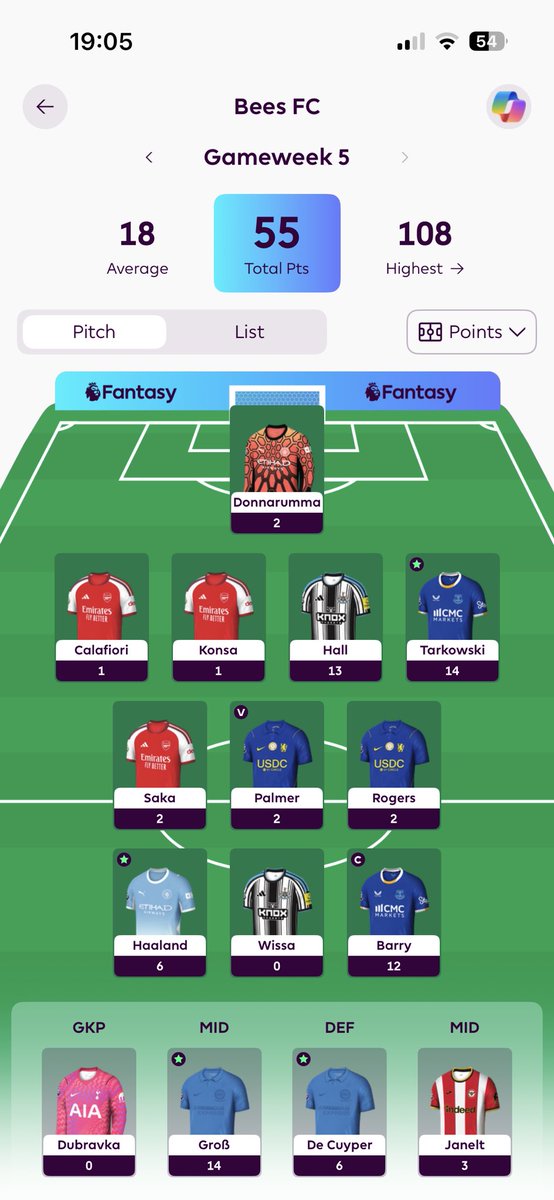AlgerRhythm74's tweet photo. @FPLFocal Did alright but looking at bench is painful 

Alternative captain almost payed off https://t.co/Z3ePiwxNQI