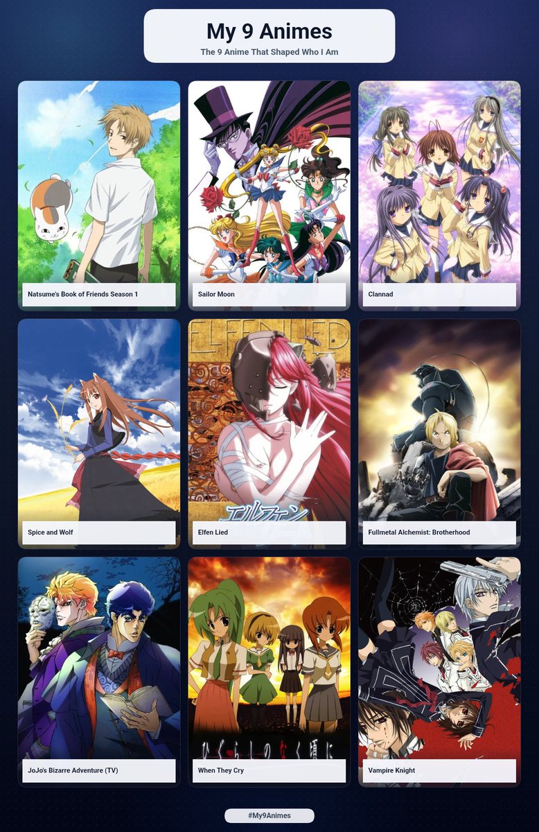 chuuly_'s tweet photo. It was tough to choose which animes to put here but I went with my first watched animes. Most here are from 2008 https://t.co/Ubdgdgkia0
