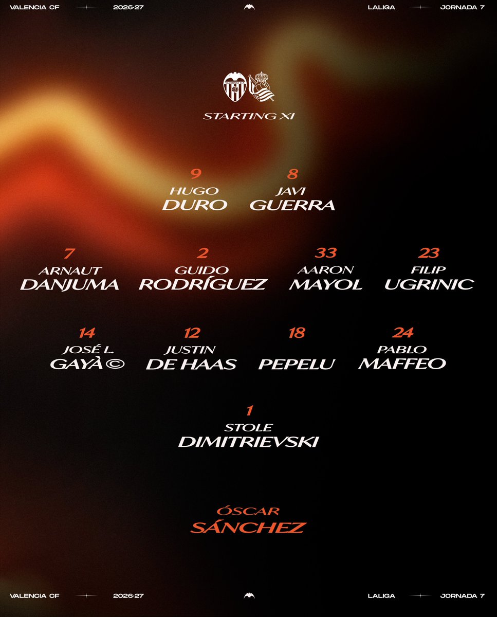 ValenciaPolonia's tweet photo. 🦇 SKŁAD NA SOCIEDAD 🦇

⚪⚫ Dokładnie ta sama jedenastka co w meczu z Alaves

🔜 Ostatni mecz przed przerwą na kadrę i przyjściem Aguirre 

🥲 Guedes oraz Soler w wyjściowym składzie Sociedad

🤔 Jak wasze nastawienie przed tym meczem ?

#ValenciaRealSociedad https://t.co/Ocyu7uz8gO