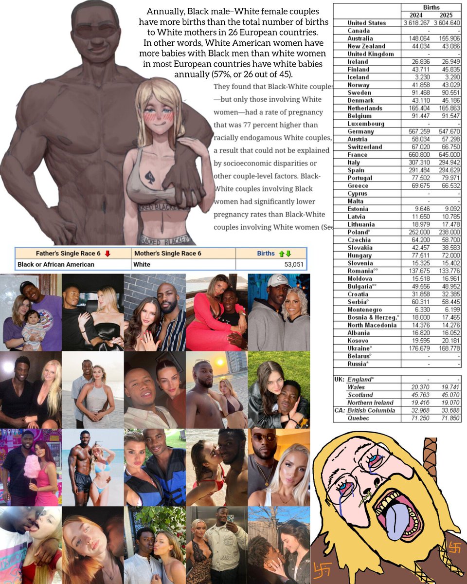 Claw1v's tweet photo. @glorbatrons @ghostdnachad Random stats collage vs real life video posted on twitter... white men are truly retarded and defeated😂 https://t.co/gwjFZCB5hS