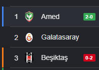 CFCCursy's tweet photo. adamların smurf ana hesaplarını geçti https://t.co/QU0qHL5TT5