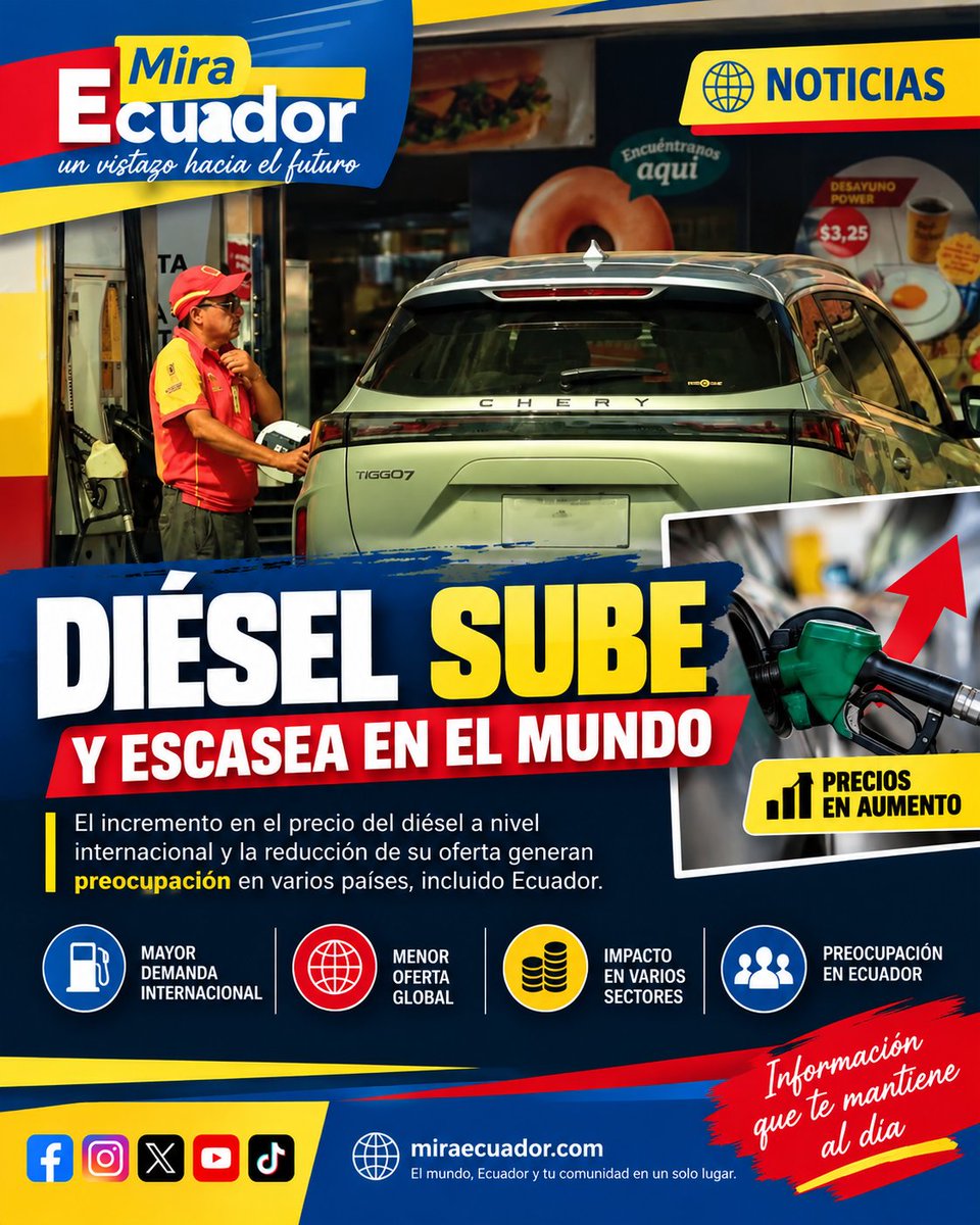 MagdaSanchez99's tweet photo. 🛢️ Diésel en alerta: Rusia limita exportaciones, EE. UU. evalúa restricciones y crece la presión sobre el mercado mundial. En Ecuador, el galón se mantiene en USD 3,15. #Ecuador #Diésel https://t.co/O6qfAarUgq