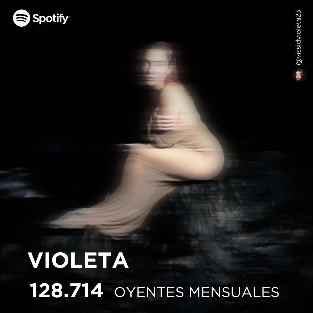 vissidvioleta23's tweet photo. 📊 VIOLETA suma 2.798 oyentes mensuales en Spotify y actualmente cuenta con 128.714. https://t.co/BfCHUxVQYg