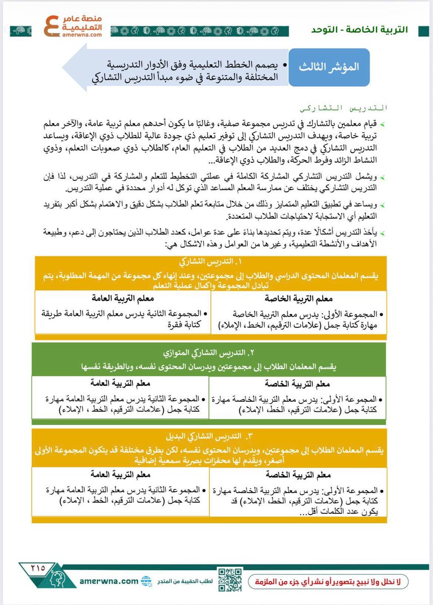 Tohd2030's tweet photo. #الرخصة_المهنية_التوحد 

🔖 توفرت الآن 🔖

ملزمة التربية الخاصة - توحد pdf
🏷️شرح لجميع معايير الاختبار المسار العام + مسار التوحد
🏷️أسئلة على كل معيار
🏷️أكثر من 400 سؤال مع الحل
🏷️منظمة وملونة وسهلة الفهم

بـ 90 ريال فقط ⬇
https://t.co/YcmYdvJES6 https://t.co/fcgIL0Dsst